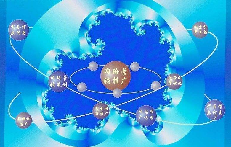 长丰镇新媒体运营企业需要掌握的网络推广技巧有哪些